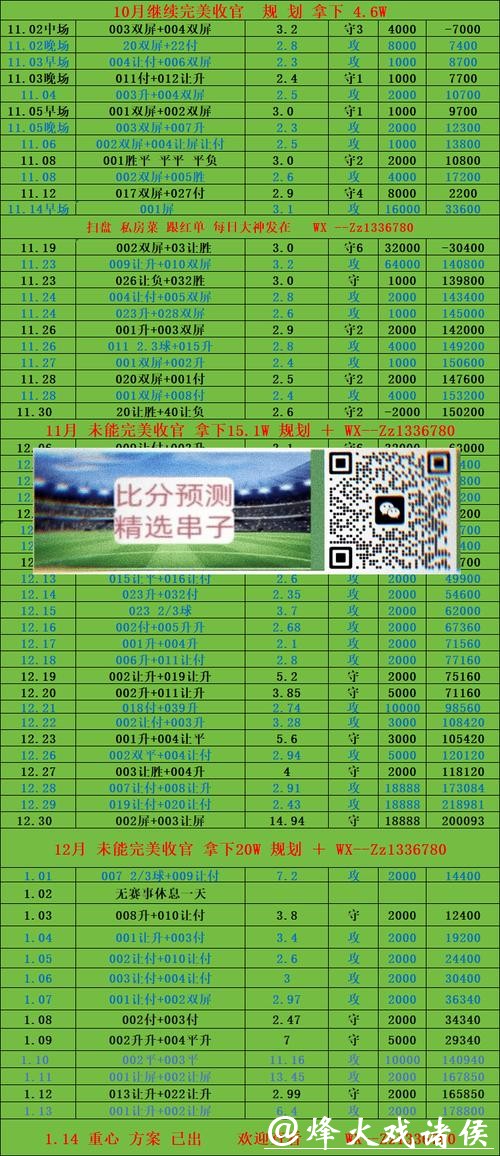 世界杯投注官网十大在线平台评测排行榜 世界杯投注官网十大在线平台评测排行榜