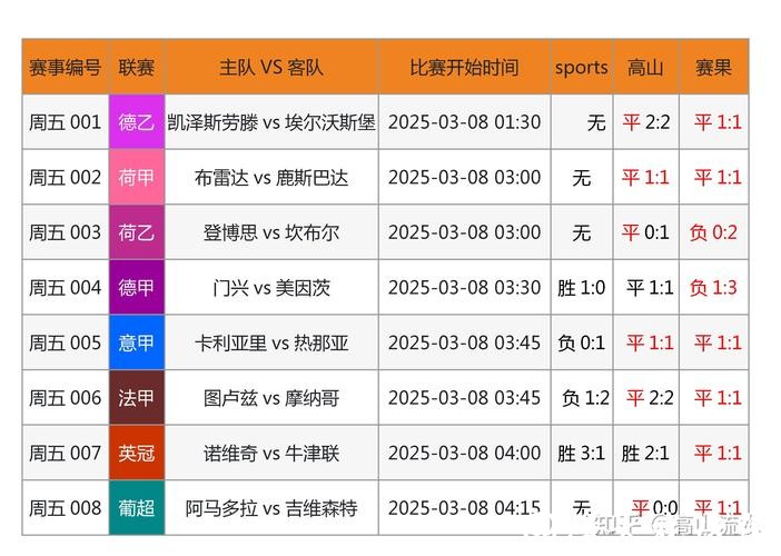 2026年热门世界杯投注网站推荐 2026年热门世界杯投注网站推荐