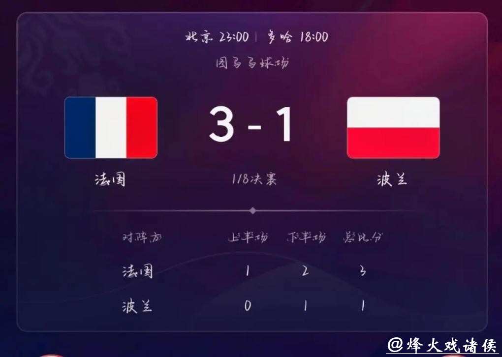 世界杯竞猜:社交媒体上的专家预测 世界杯竞猜:社交媒体上的专家预测