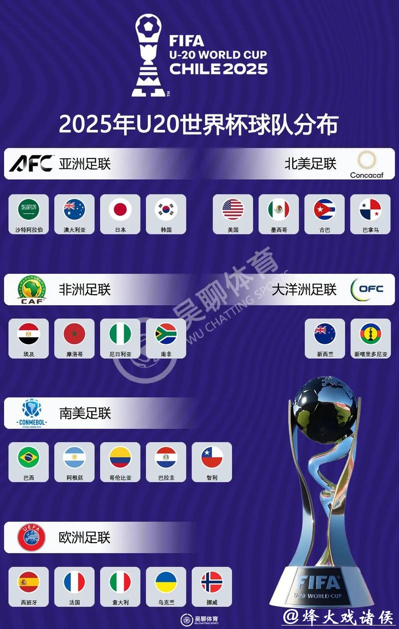 世界杯外围赛的未来:技术创新与比赛发展趋势 世界杯外围赛的未来:技术创新与比赛发展趋势