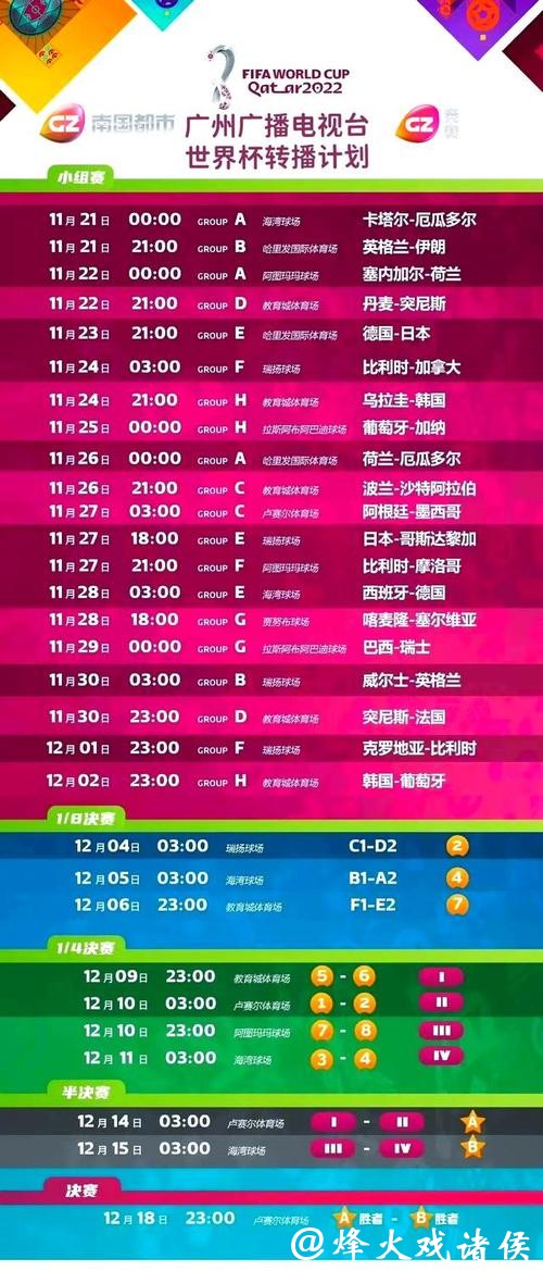 各大平台世界杯电脑直播攻略 各大平台世界杯电脑直播攻略