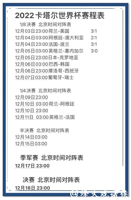 世界杯比分结果预测分析与技巧 世界杯比分结果预测分析与技巧