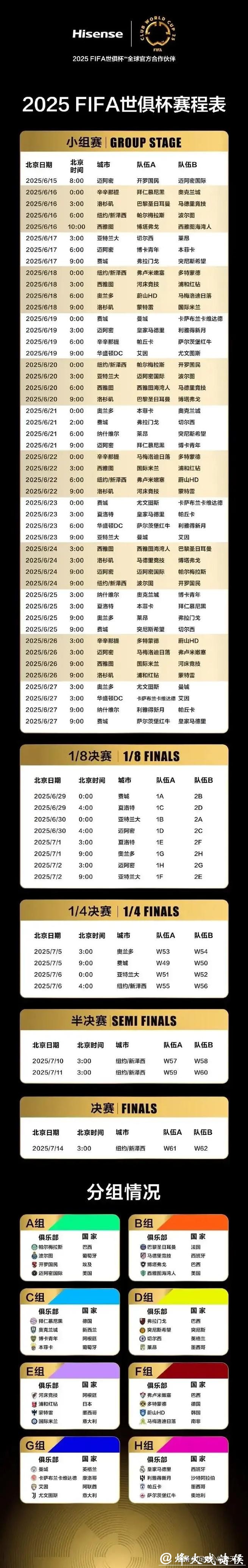 全球世界杯赛事官方入口