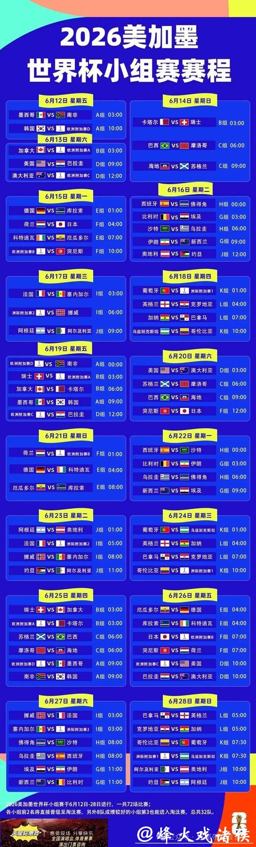 2026世界杯决赛时间安排与赛程详情