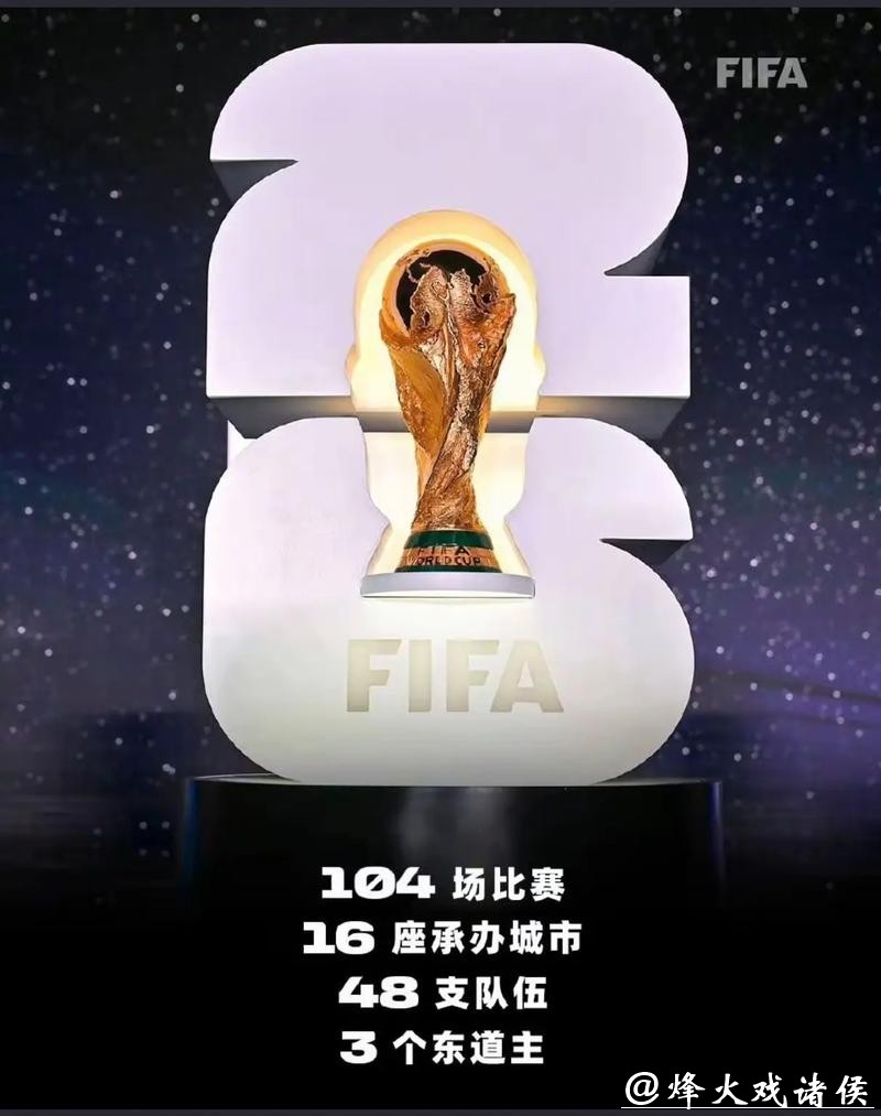 2026美加墨世界杯大力神杯荣耀之争