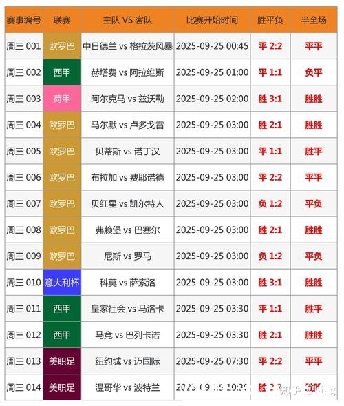 2026世界杯投注攻略解析 2026世界杯投注攻略解析