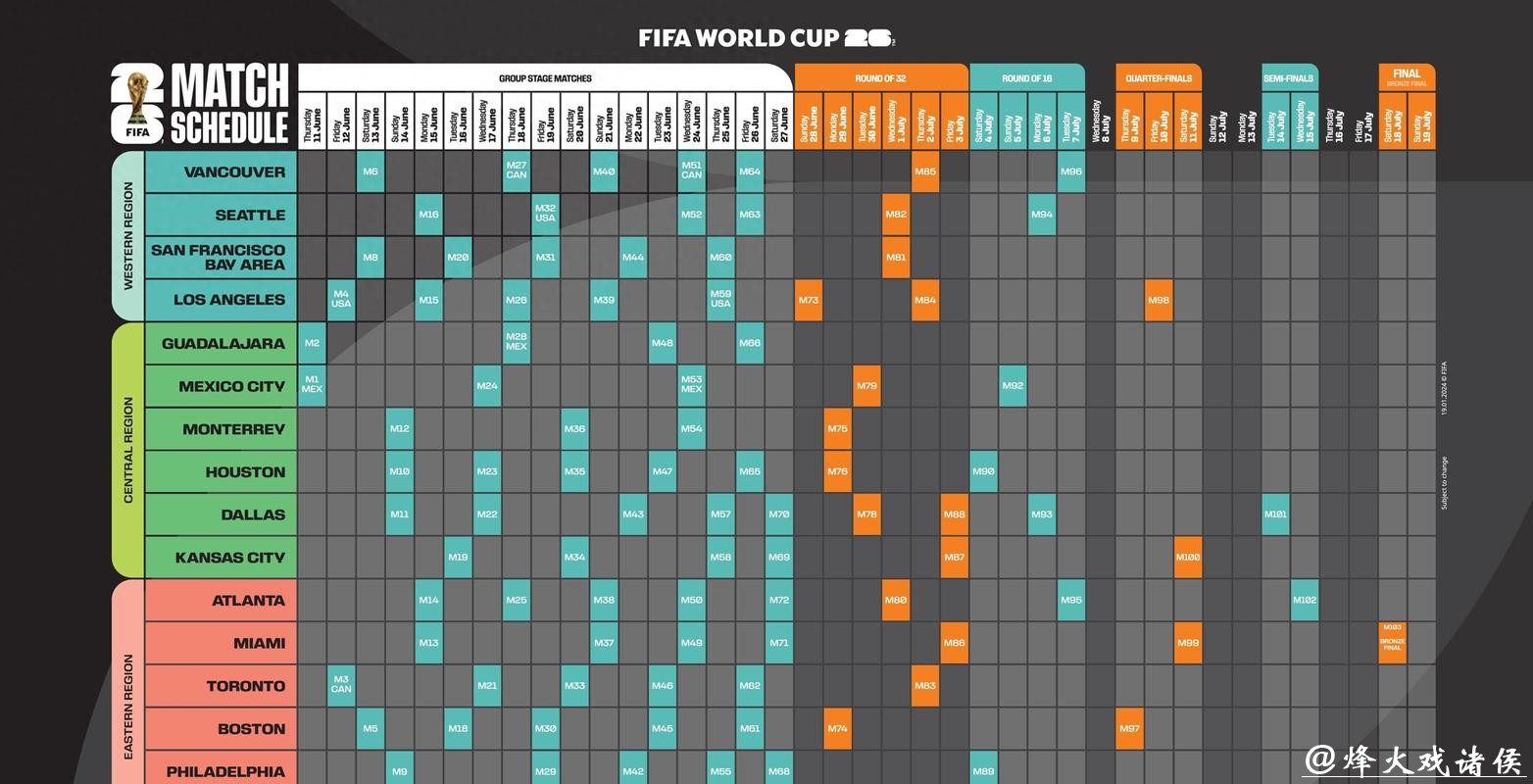 2026世界杯投注攻略解析 2026世界杯投注攻略解析