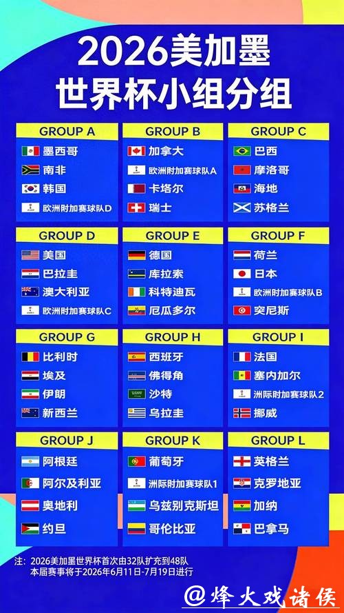 世界杯赔率变化与预测分析