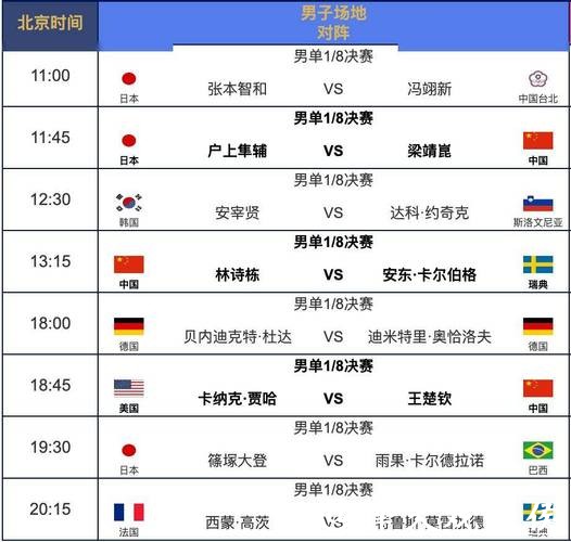 详解世界杯赛程表时间安排