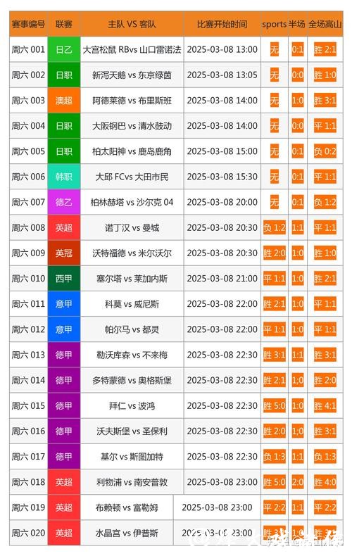 世界杯投注网25：足球迷的下注天堂