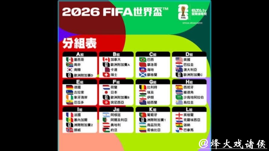 世界杯热门球队实力解析