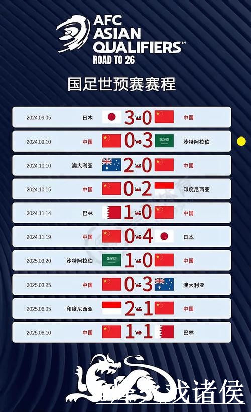美加墨世界杯比分平台地址说明，赛果查询和实时速度参考