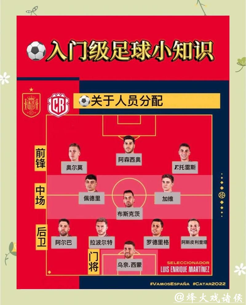 全面解析世界杯赛程规则 全面解析世界杯赛程规则